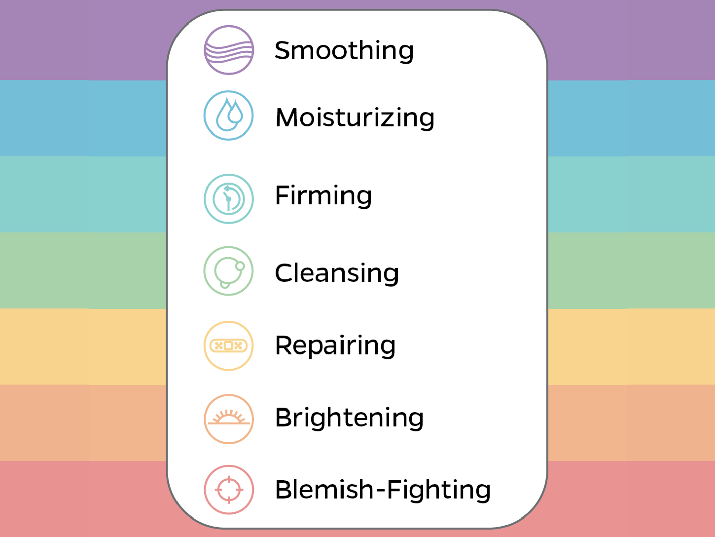 skincare ingredient benefits
